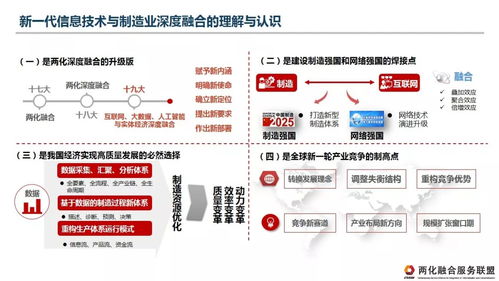 兩化融合服務聯盟 推動新一代信息技術與制造業深度融合的理解、認識與建議