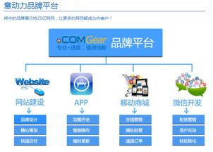 番禺市橋附近專業網站建設與推廣優化公司品牌推薦