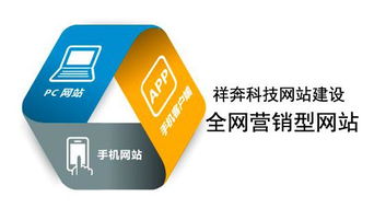 選擇祥奔科技 東莞營銷型網站建設與推廣的卓越之選