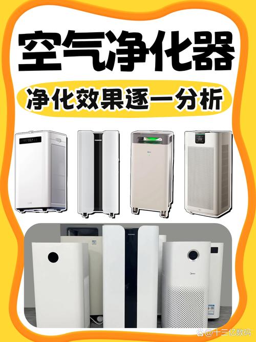 空氣凈化器哪個品牌好？口碑與性能雙在線！直接抄作業(yè)！